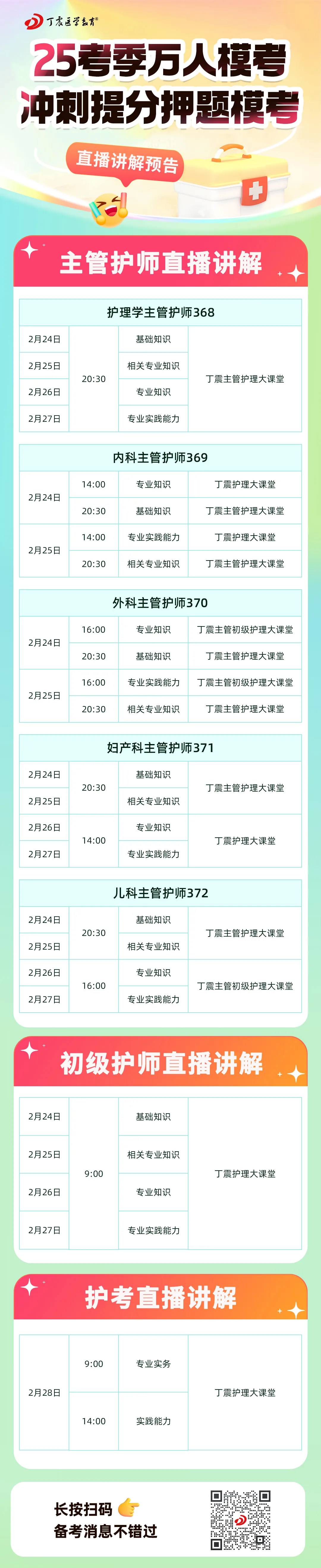 初中级护师/护考冲刺提分押题模考马上开始!点击开考!(方式,讲解时间表) 第15张