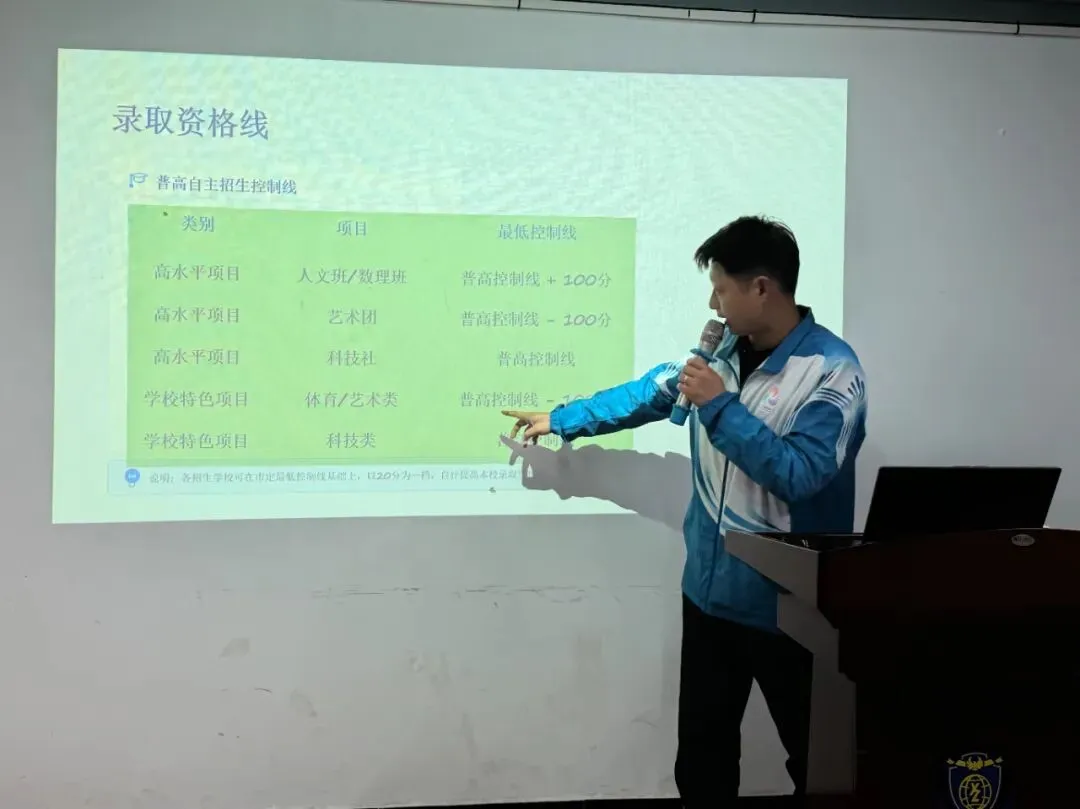 雅正学校九年级中考高水平、特长生动员会圆满举行 第12张