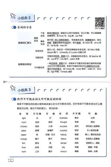 2026版《中考语法120张小纸条》语法册+答案册 文末附获取方式 第10张