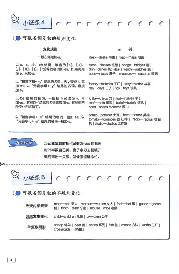2026版《中考语法120张小纸条》语法册+答案册 文末附获取方式 第12张