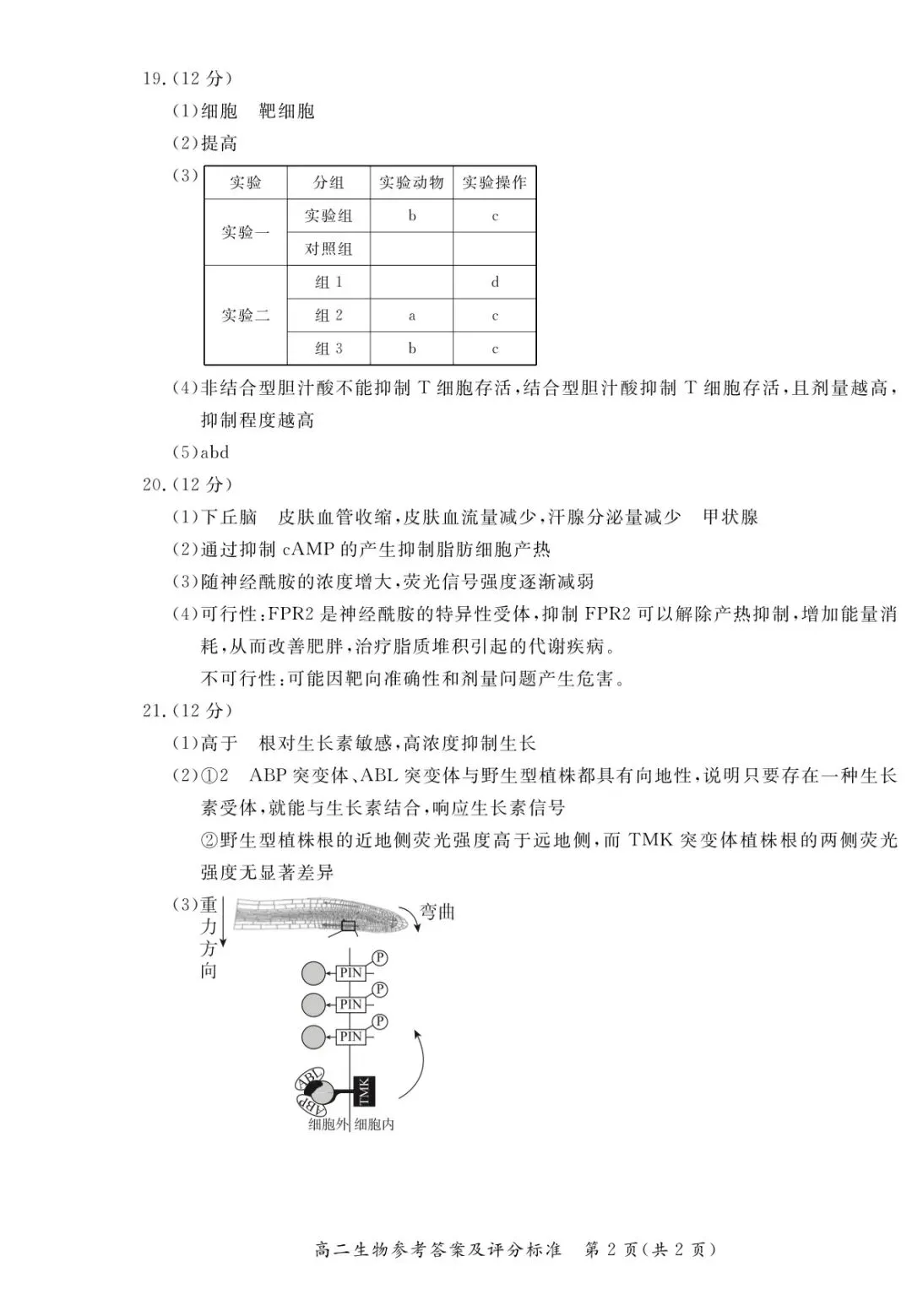 2026东城高二上期末生物试卷与答案 第12张