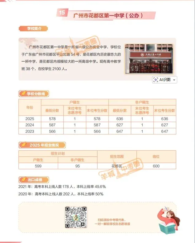 中考估分中等,想上公办优质普高能怎么选? 第8张