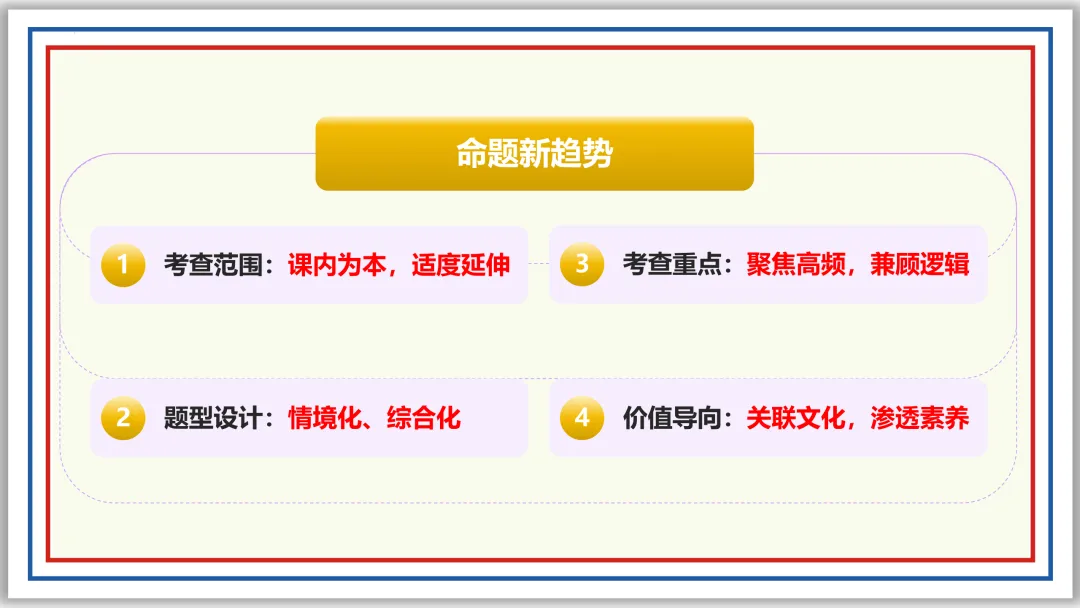 中考一轮12:文言字词积累(上)PPT 收藏版 第5张
