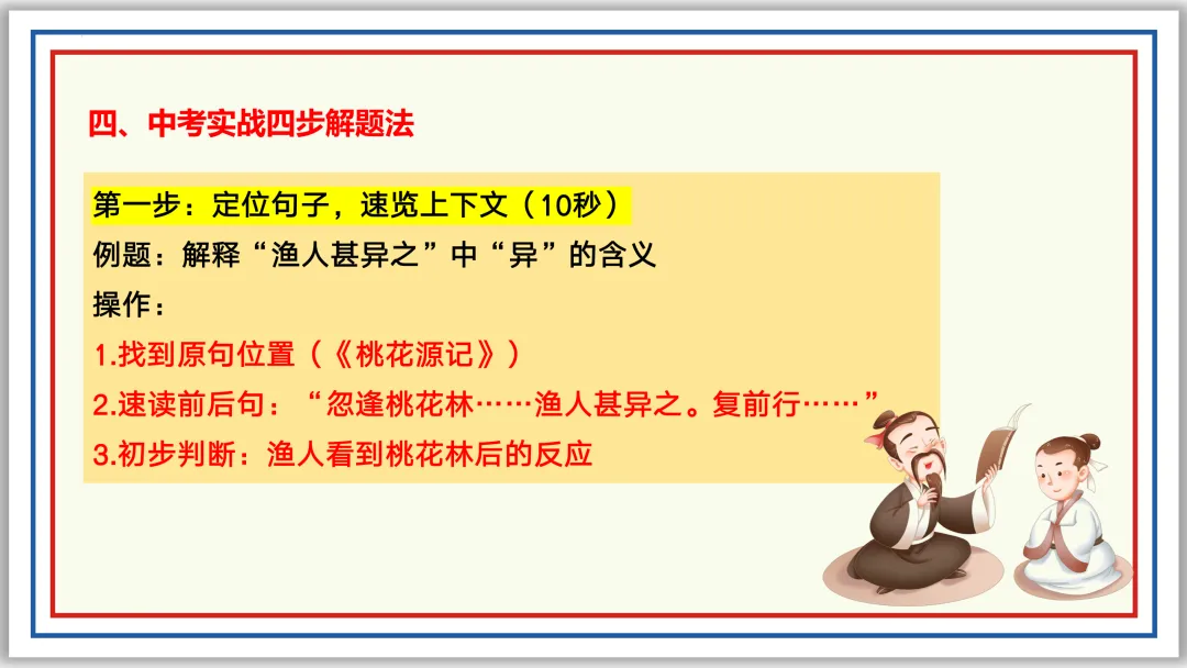 中考一轮12:文言字词积累(上)PPT 收藏版 第18张