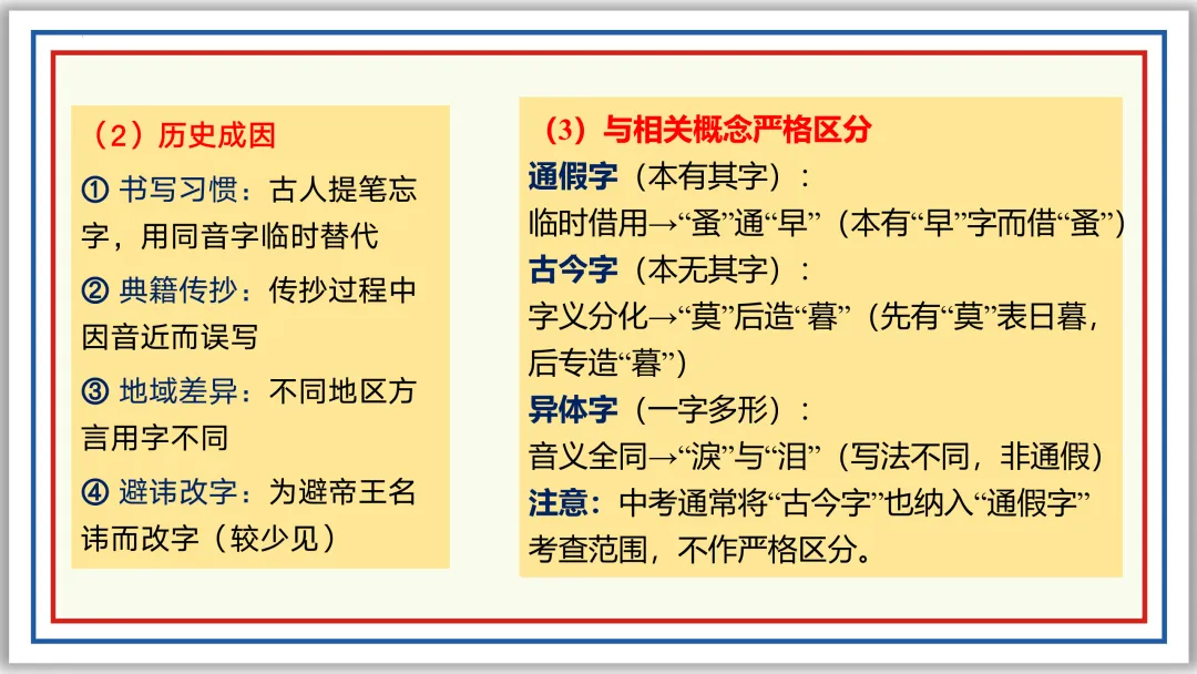 中考一轮12:文言字词积累(上)PPT 收藏版 第22张