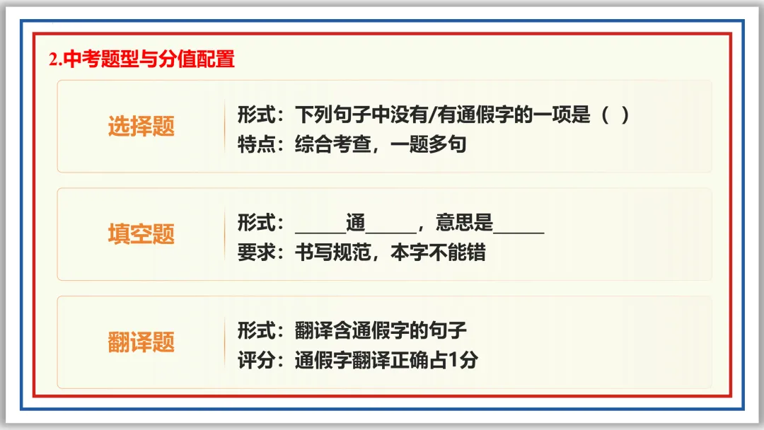 中考一轮12:文言字词积累(上)PPT 收藏版 第23张