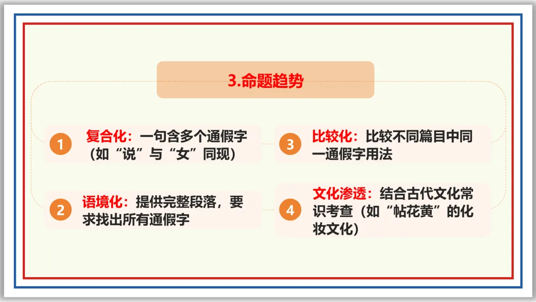 中考一轮12:文言字词积累(上)PPT 收藏版 第24张
