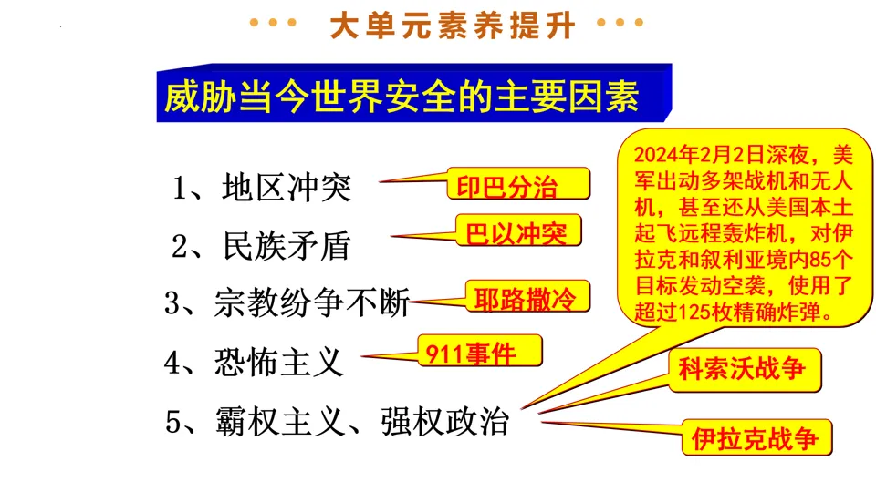 【中考复习】|专题32:走向和平发展的世界 第31张