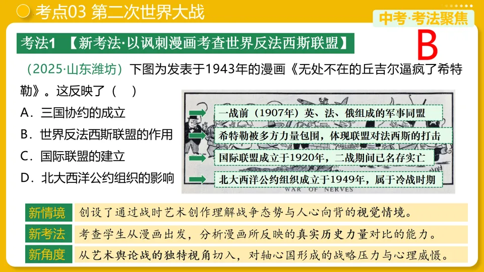 【中考复习】|专题30:经济大危机和第二次世界大战 第18张