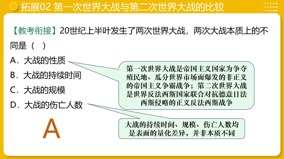 【中考复习】|专题30:经济大危机和第二次世界大战 第27张