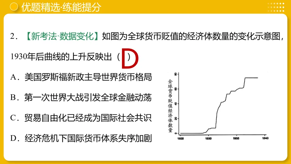 【中考复习】|专题30:经济大危机和第二次世界大战 第30张