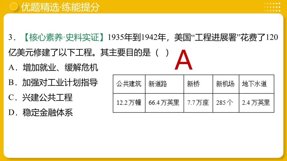 【中考复习】|专题30:经济大危机和第二次世界大战 第31张