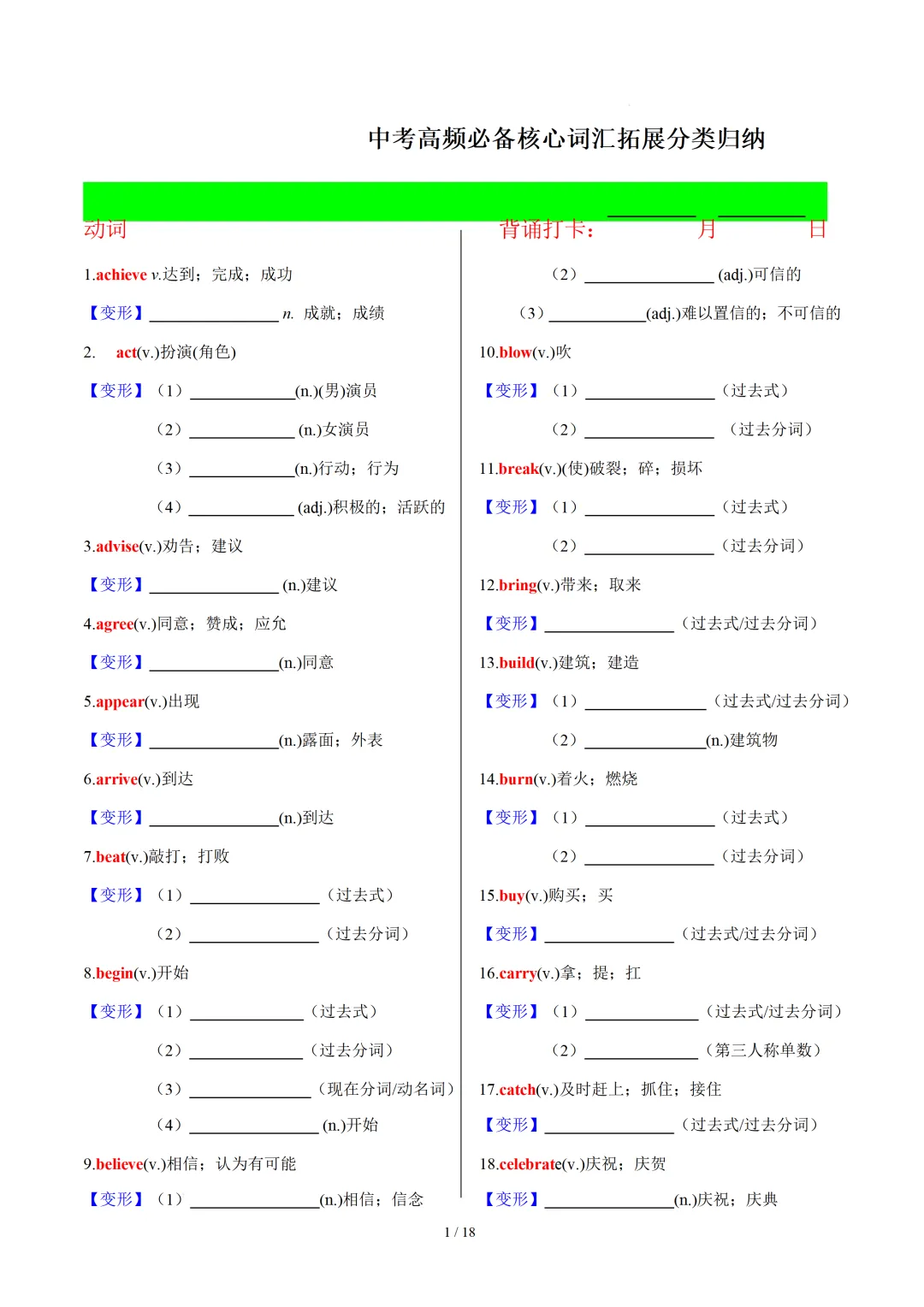 中考英语:高频必备核心词汇拓展分类归纳(背诵版+默写版) 第3张
