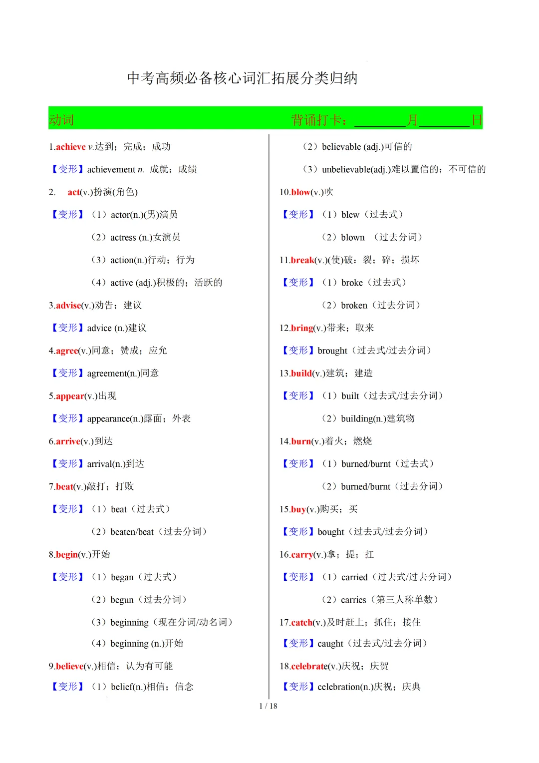 中考英语:高频必备核心词汇拓展分类归纳(背诵版+默写版) 第21张