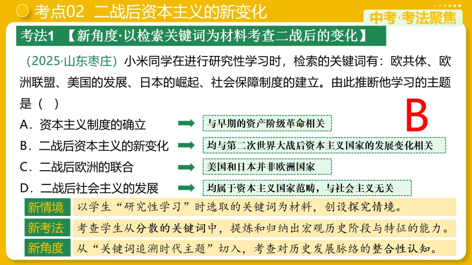 【中考复习】|专题31:二战后的世界变化 第15张