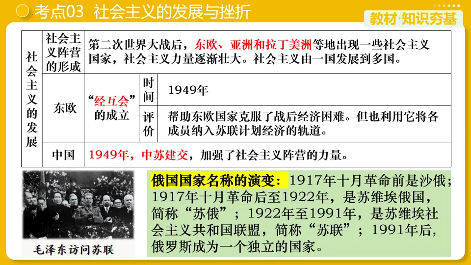 【中考复习】|专题31:二战后的世界变化 第17张