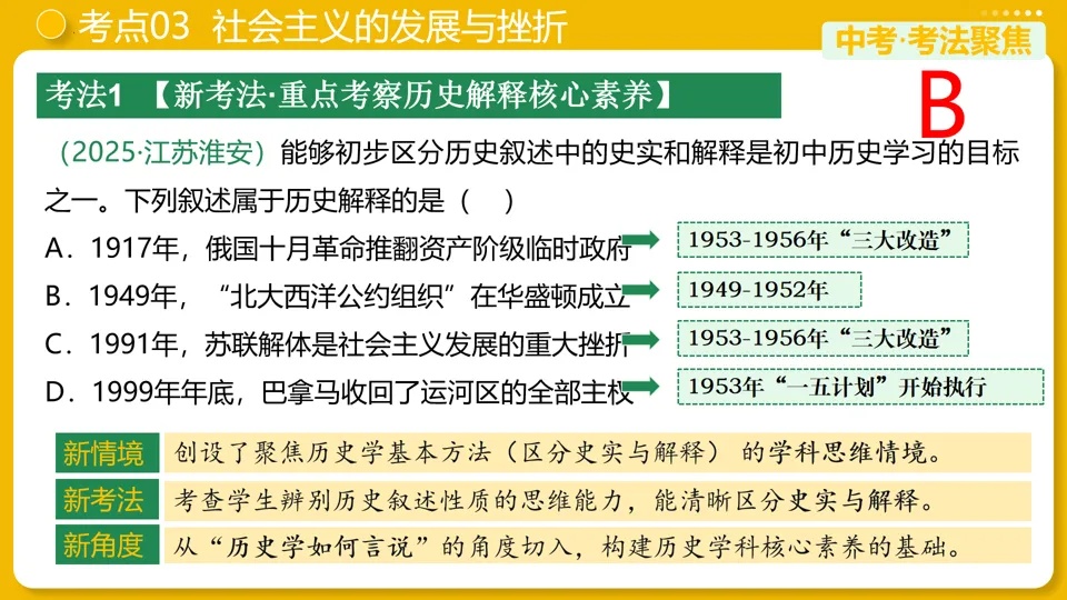 【中考复习】|专题31:二战后的世界变化 第20张