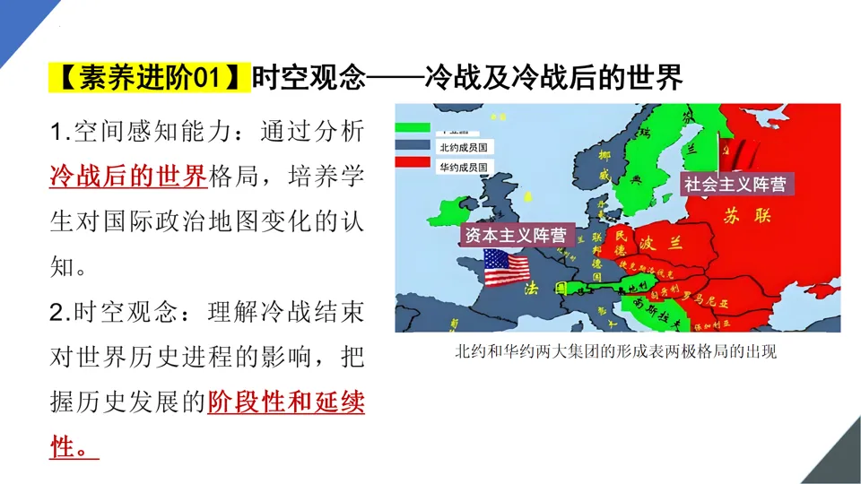【中考复习】|专题31:二战后的世界变化 第26张