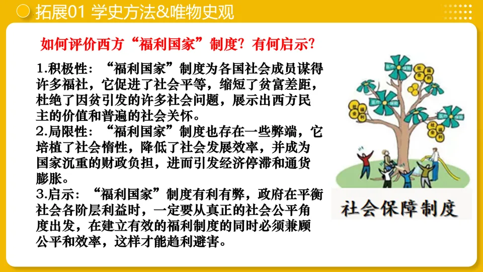 【中考复习】|专题31:二战后的世界变化 第29张