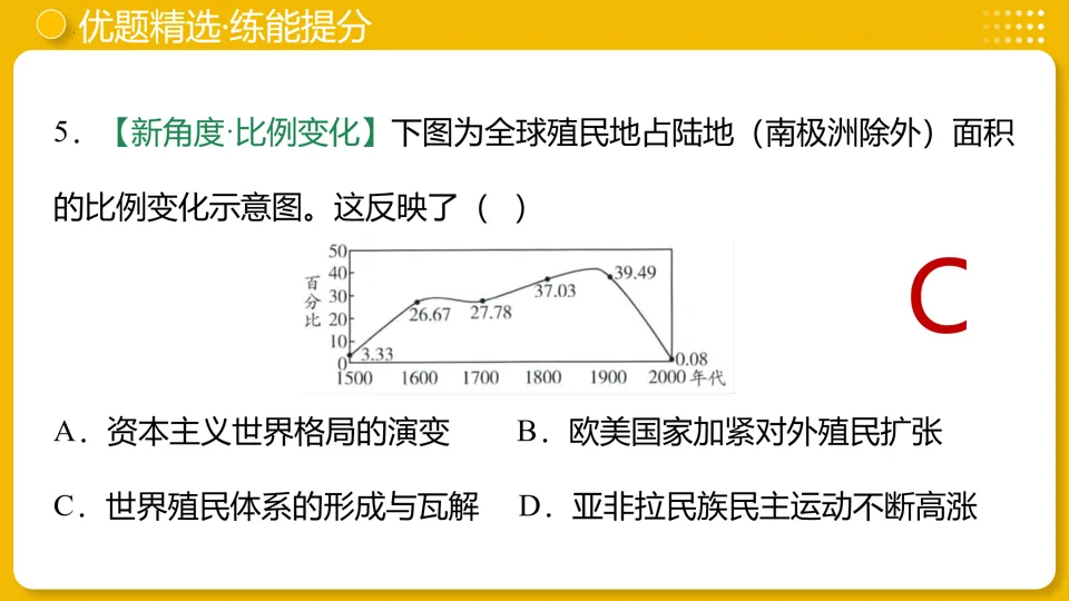 【中考复习】|专题31:二战后的世界变化 第36张