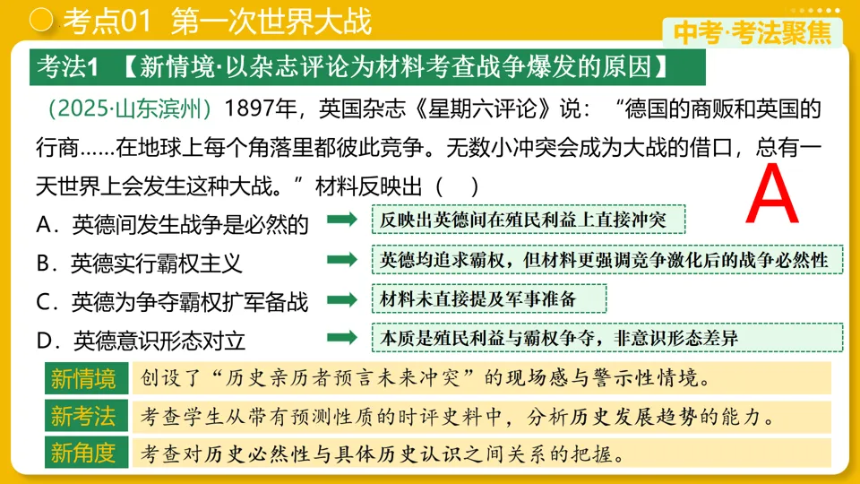【中考复习】|专题29:第一次世界大战和战后初期的世界 第11张