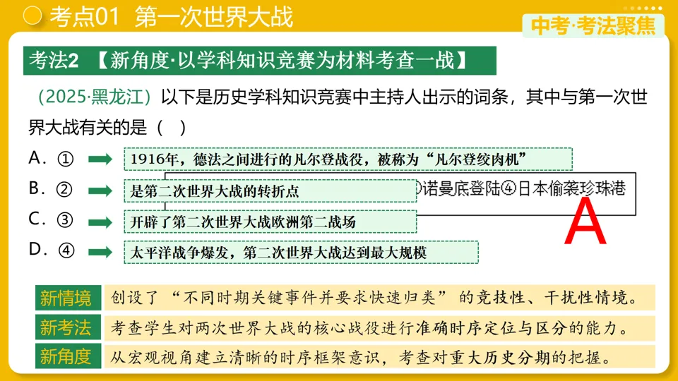 【中考复习】|专题29:第一次世界大战和战后初期的世界 第12张