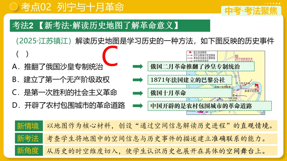 【中考复习】|专题29:第一次世界大战和战后初期的世界 第15张