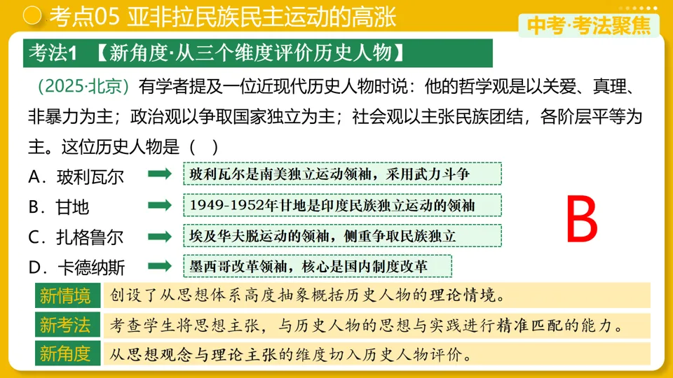 【中考复习】|专题29:第一次世界大战和战后初期的世界 第23张