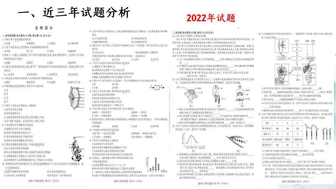 SK226 初中生物 中考讲座资源《析标研题固根基,聚焦热点强素养 ----2026年初中生物复习备考分析》讲座课件PPT+ 文字稿Word 第3张