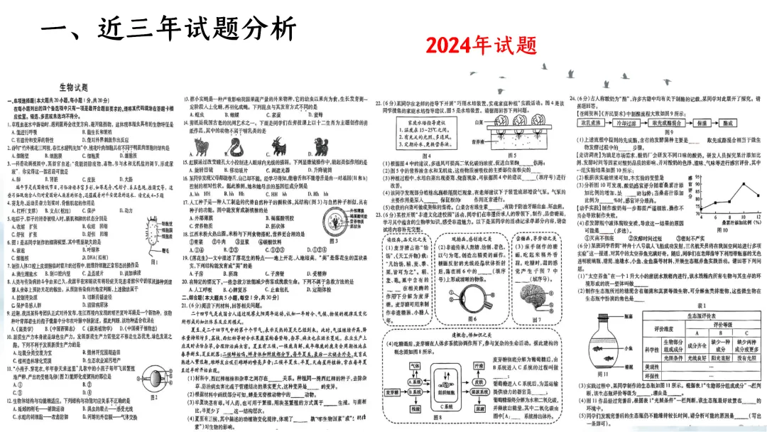 SK226 初中生物 中考讲座资源《析标研题固根基,聚焦热点强素养 ----2026年初中生物复习备考分析》讲座课件PPT+ 文字稿Word 第7张