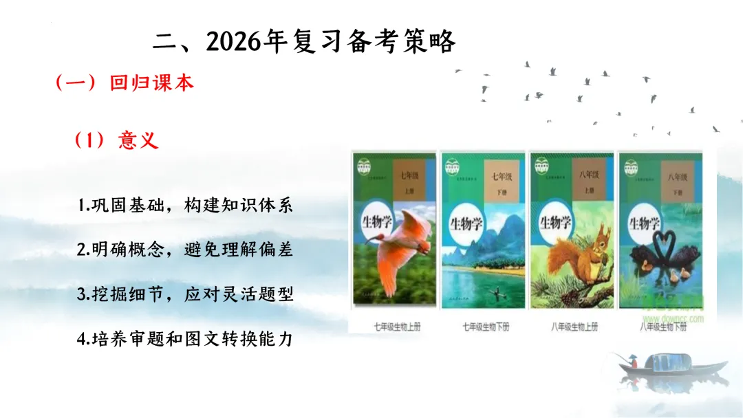 SK226 初中生物 中考讲座资源《析标研题固根基,聚焦热点强素养 ----2026年初中生物复习备考分析》讲座课件PPT+ 文字稿Word 第13张