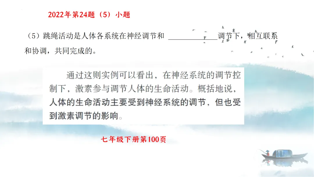 SK226 初中生物 中考讲座资源《析标研题固根基,聚焦热点强素养 ----2026年初中生物复习备考分析》讲座课件PPT+ 文字稿Word 第18张