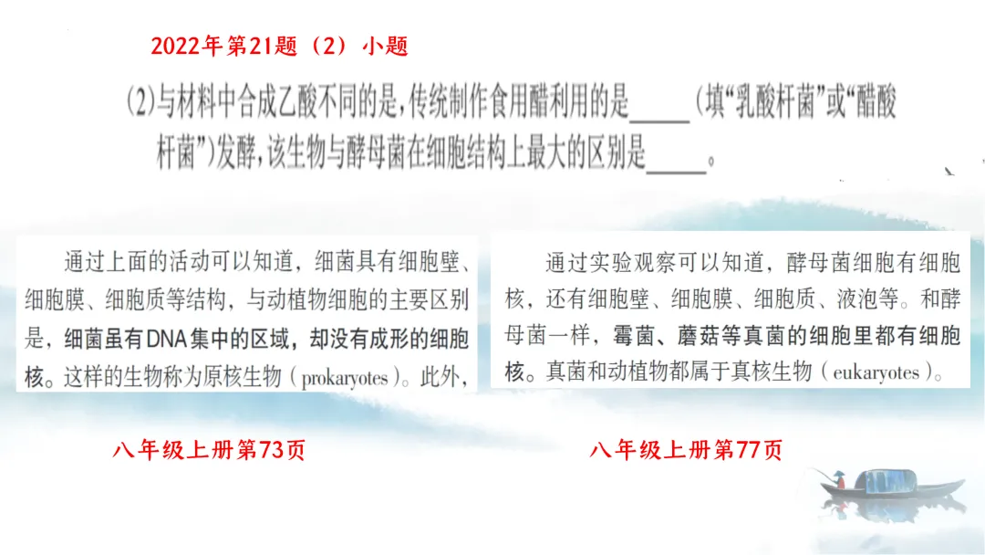 SK226 初中生物 中考讲座资源《析标研题固根基,聚焦热点强素养 ----2026年初中生物复习备考分析》讲座课件PPT+ 文字稿Word 第19张