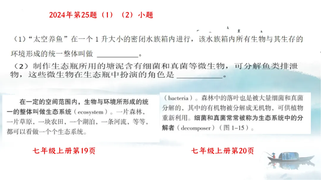 SK226 初中生物 中考讲座资源《析标研题固根基,聚焦热点强素养 ----2026年初中生物复习备考分析》讲座课件PPT+ 文字稿Word 第20张