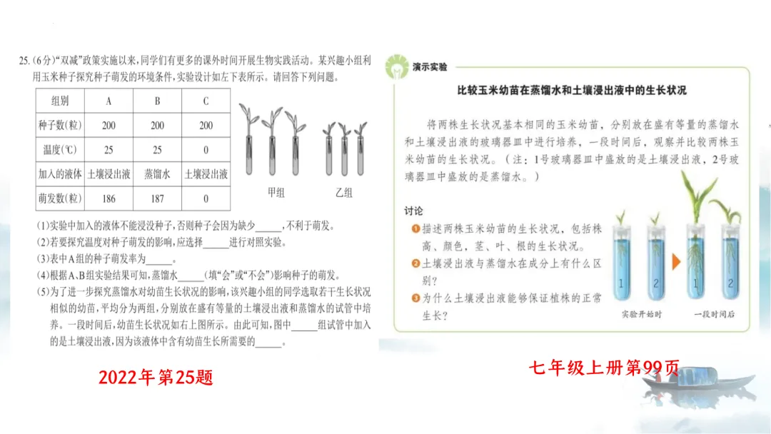 SK226 初中生物 中考讲座资源《析标研题固根基,聚焦热点强素养 ----2026年初中生物复习备考分析》讲座课件PPT+ 文字稿Word 第26张