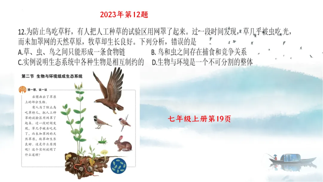 SK226 初中生物 中考讲座资源《析标研题固根基,聚焦热点强素养 ----2026年初中生物复习备考分析》讲座课件PPT+ 文字稿Word 第28张