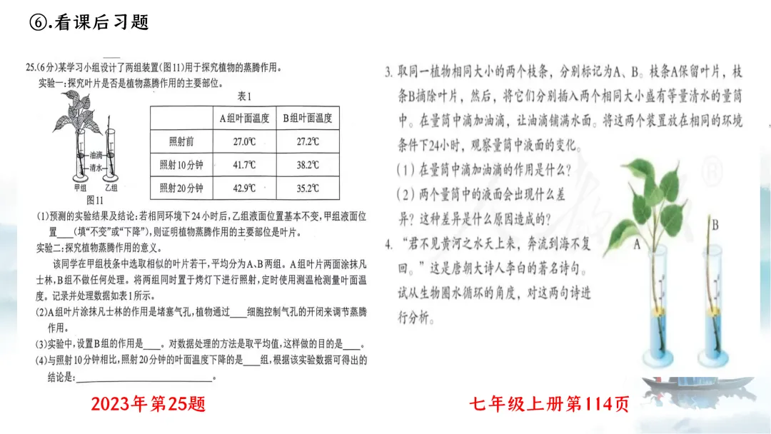 SK226 初中生物 中考讲座资源《析标研题固根基,聚焦热点强素养 ----2026年初中生物复习备考分析》讲座课件PPT+ 文字稿Word 第33张