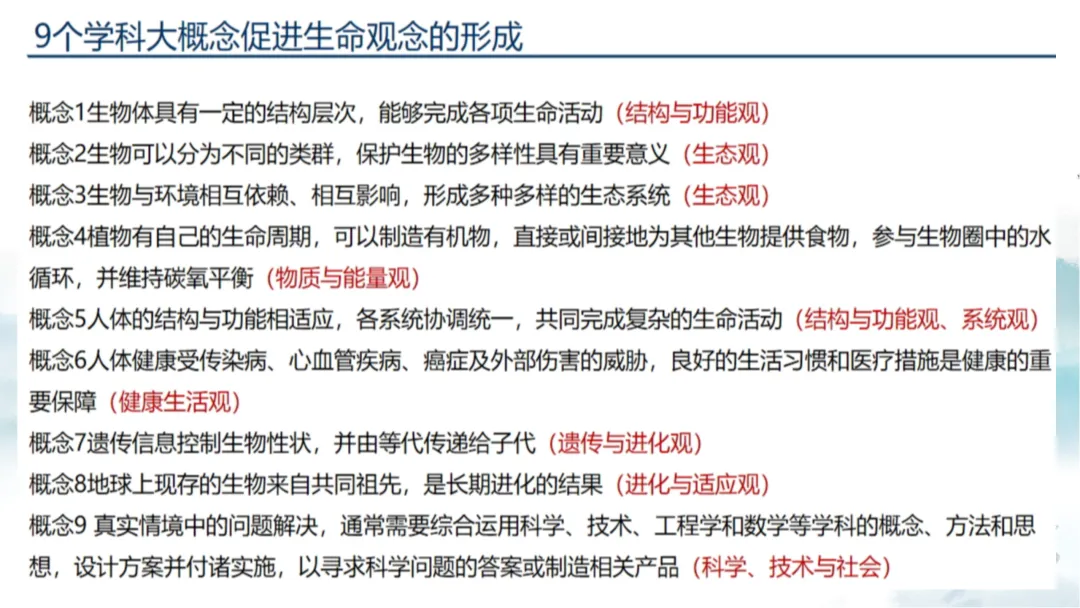 SK226 初中生物 中考讲座资源《析标研题固根基,聚焦热点强素养 ----2026年初中生物复习备考分析》讲座课件PPT+ 文字稿Word 第37张