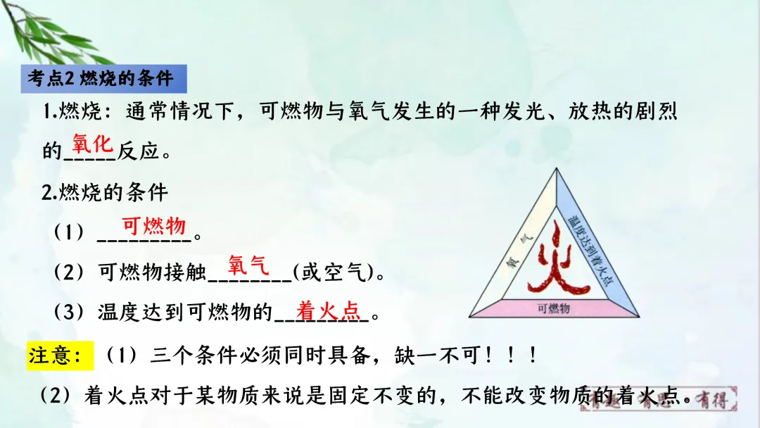 F624 一轮复习 备战中考2026 优质课资源包 初中化学《专题复习---第七单元能源的合理利用与开发》课件PPT+教学设计Word 第8张