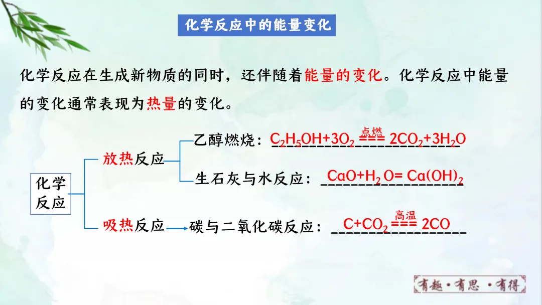 F624 一轮复习 备战中考2026 优质课资源包 初中化学《专题复习---第七单元能源的合理利用与开发》课件PPT+教学设计Word 第31张