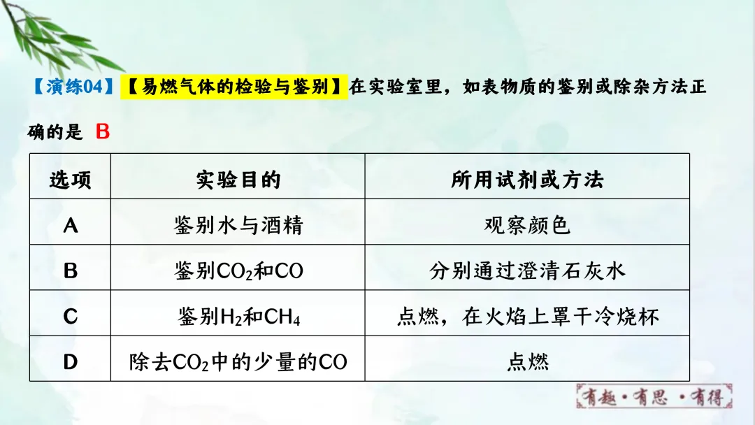 F624 一轮复习 备战中考2026 优质课资源包 初中化学《专题复习---第七单元能源的合理利用与开发》课件PPT+教学设计Word 第53张