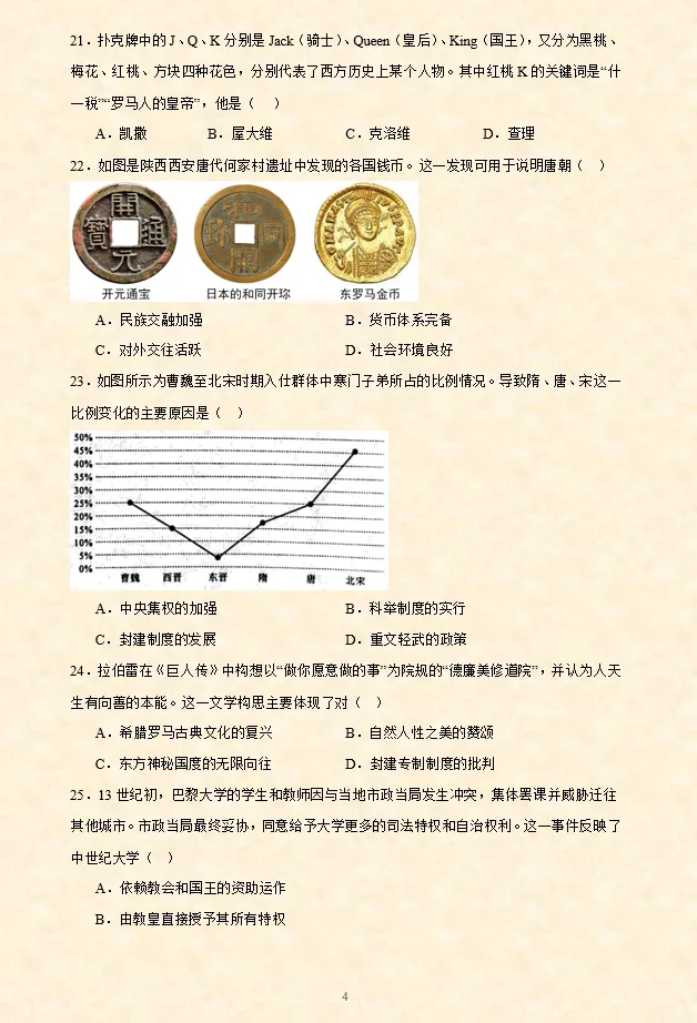 2026年中考历史选择题专项训练100题(1)六册综合 第6张 2026年中考历史选择题专项训练100题(1)六册综合 第6张