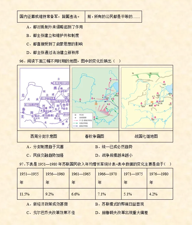 2026年中考历史选择题专项训练100题(1)六册综合 第11张 2026年中考历史选择题专项训练100题(1)六册综合 第11张