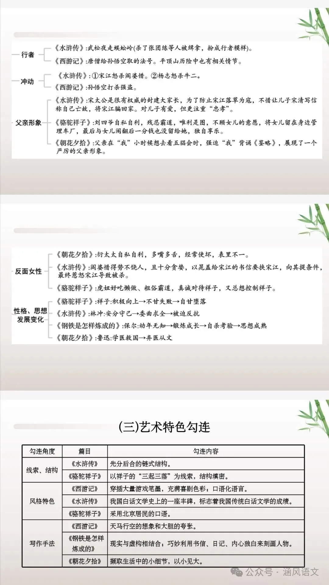 2026年中考语文专题复习:教材“名著导读”12部梳理(复习1号) 第3张