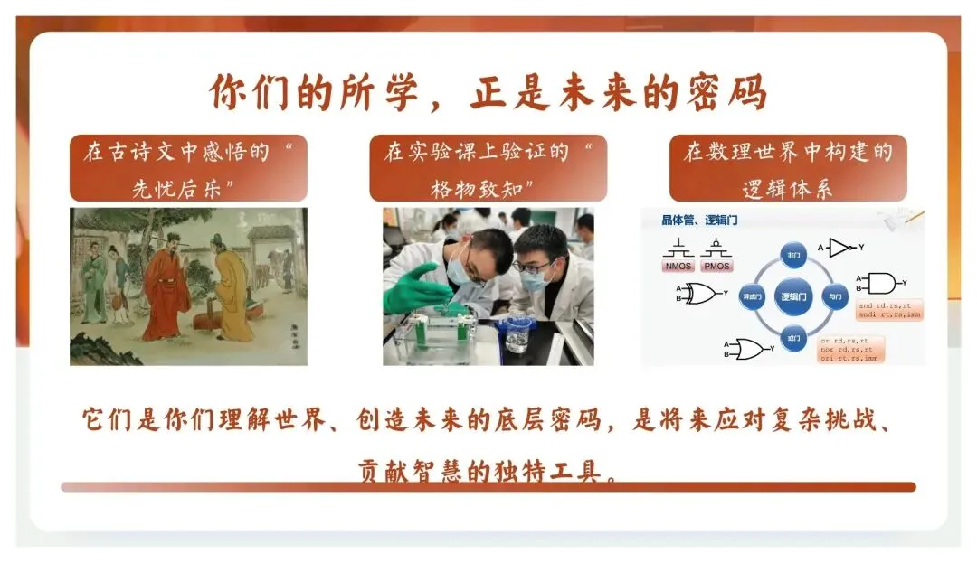 【初三】中考百日誓师主题班会PPT+逐字稿:以春之名,共赴百日之约 第6张