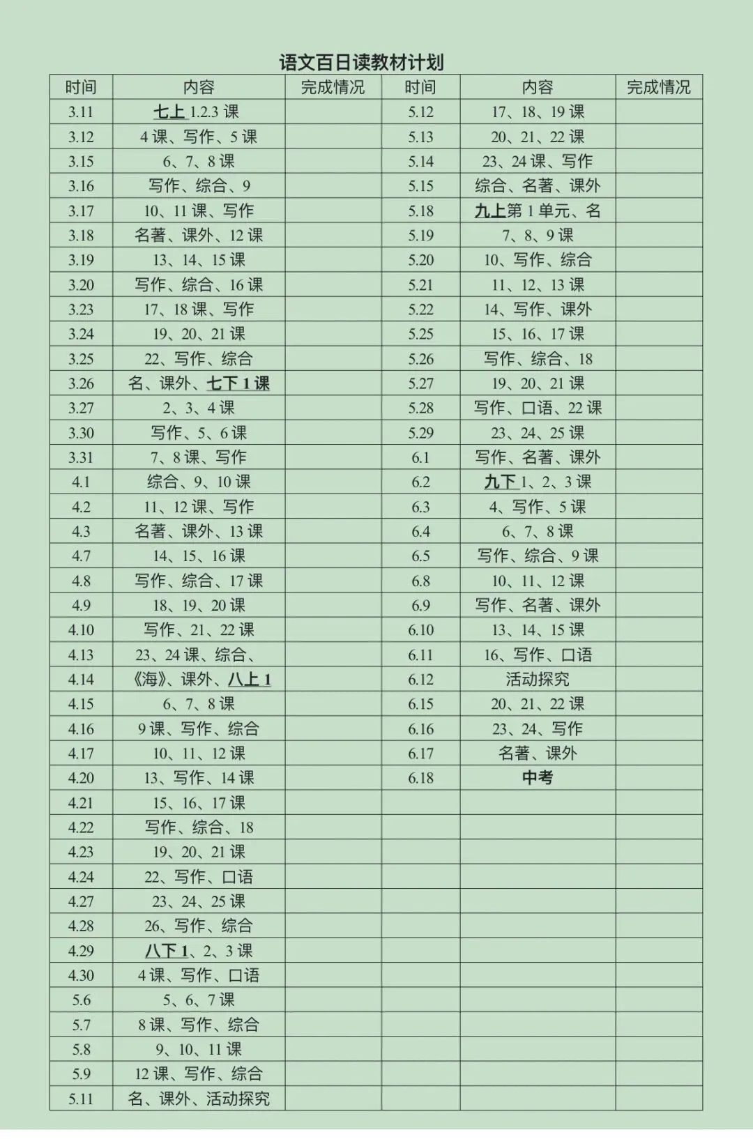 【教学反思】中考语文复习之回归教材100天计划 第1张