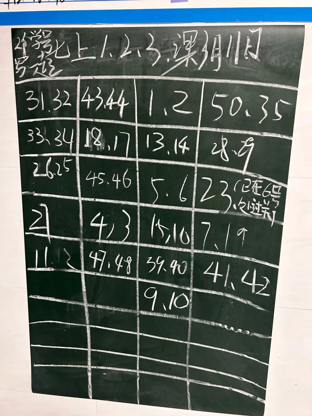 【教学反思】中考语文复习之回归教材100天计划 第2张