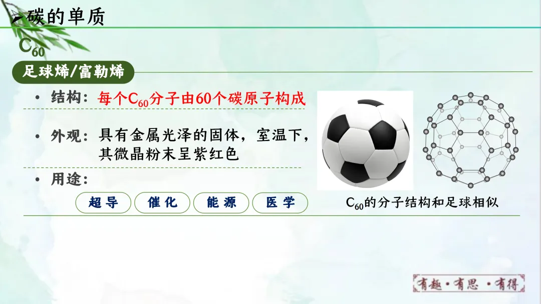 F622 一轮复习 备战中考2026 优质课资源包 初中化学《专题复习---第六单元 碳和碳的氧化物》课件PPT+教学设计Word 第6张