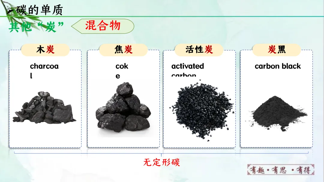 F622 一轮复习 备战中考2026 优质课资源包 初中化学《专题复习---第六单元 碳和碳的氧化物》课件PPT+教学设计Word 第8张