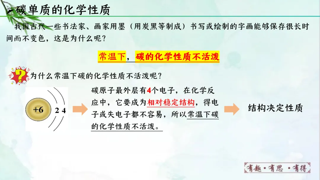 F622 一轮复习 备战中考2026 优质课资源包 初中化学《专题复习---第六单元 碳和碳的氧化物》课件PPT+教学设计Word 第12张